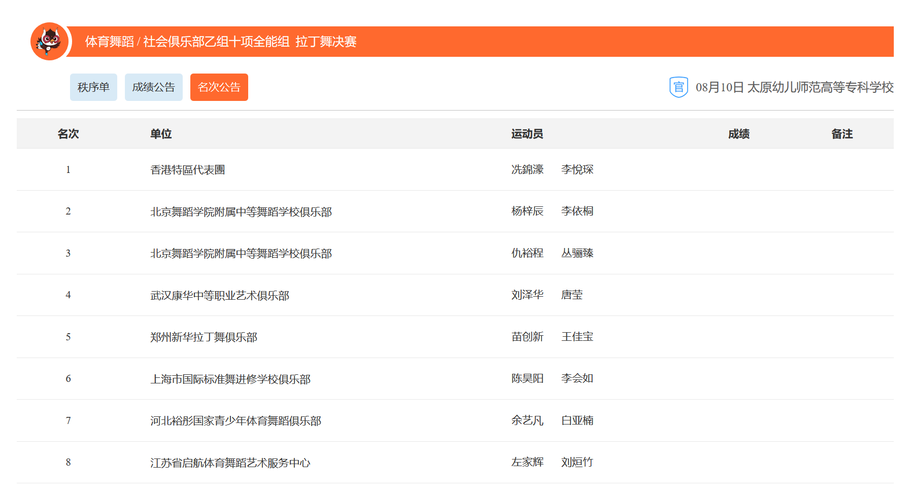 1ba3234a307e21bfde0e1f4980f96cf5.png