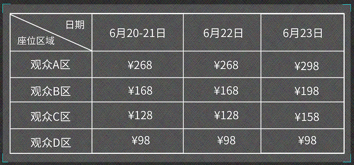  6829
